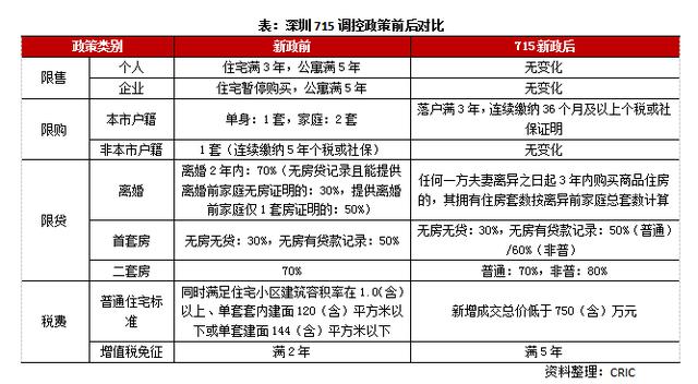 RUI9.79.27通玄境：新奥高效精准免费资料与创新计划执行