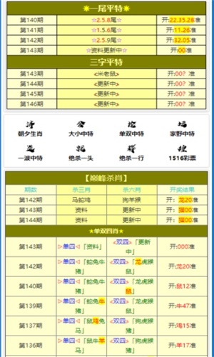 澳门王中王全方位资料解析与动态词汇_DFZ7.49.86体育版本