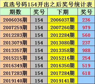 澳门一码必中免费资料平台解读_JRU9.37.83限量版