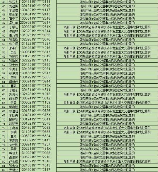 2024年生肖49码详解与评估_YLA3.49.68终身版