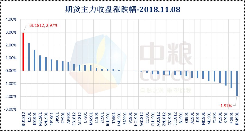 2024年11月20日 第32页