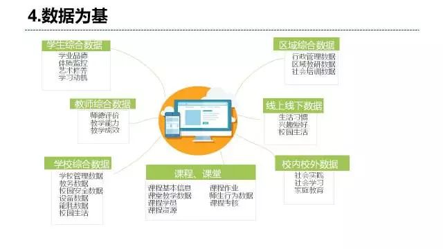 澳门一码一肖一特一中直播结果与数据驱动策略设计_HGV8.69.60动感版