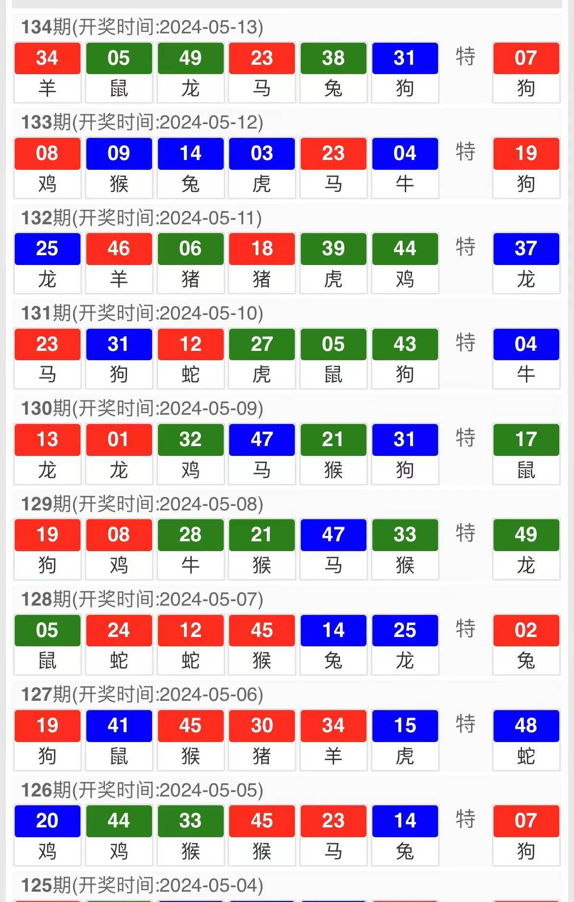 今晚澳门特码开奖号码揭秘与分析方法_IUJ4.47.85神秘版