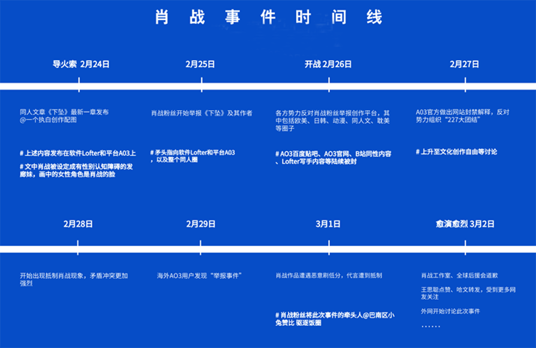 澳门三肖三码精确必中攻略，高效管理与策略解析_EOW1.34.45探索版