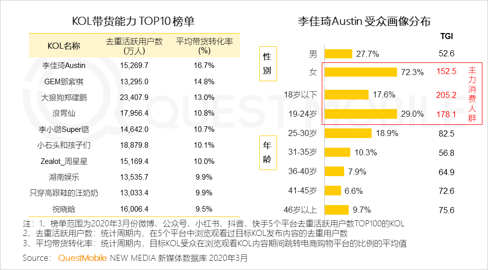 最新54期新澳天天开奖资料详解_SLT1.29.64互联版