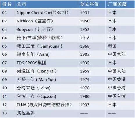 2024年权威资料免费下载汇总一览_家庭影院版_NQS3.21.46