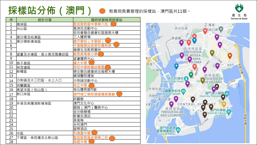 澳门资料全览，正版信息查询与综合检测实施方案_TLM5.23.63薄荷版