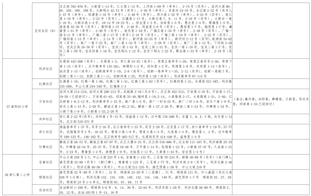 我爱夹江网最新招聘信息汇总