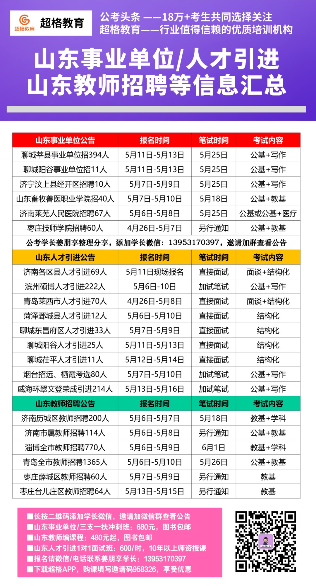 胶西最新招聘，变化带来自信，学习铸就未来