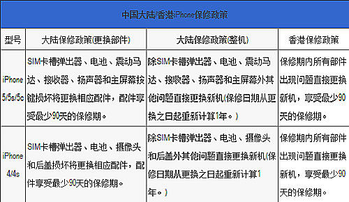 香港二四六开奖结果+开奖记录4,全面信息解释定义_MHN83.686随意版