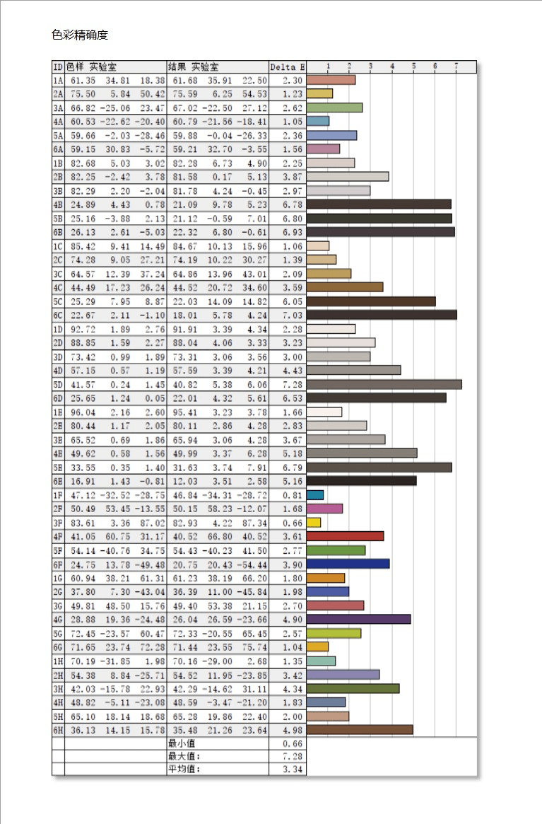 2024天天彩资料,解析解释说法_RPB83.537Phablet