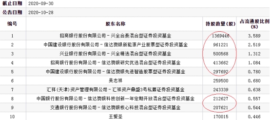 新澳精准资料免费提供353期,专业调查具体解析_RSX83.128精选版