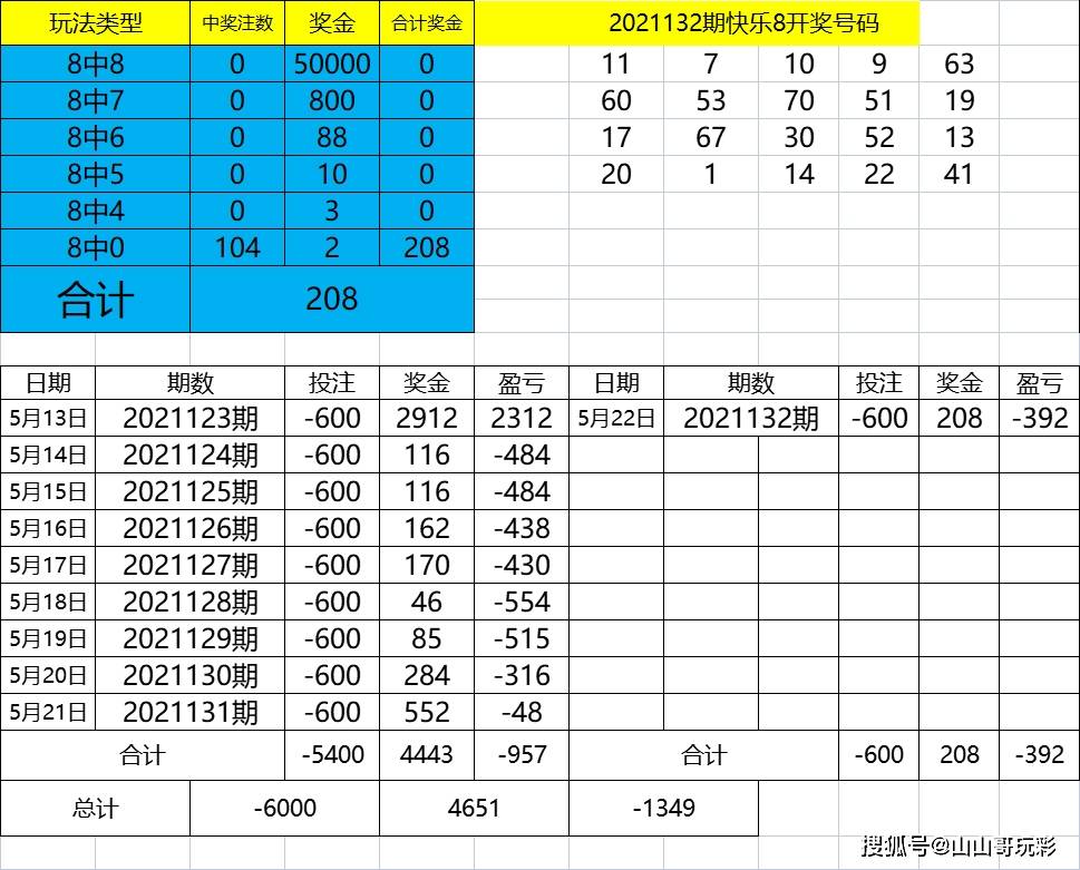 494949最快开奖今晚开奖号码,最佳精选解释定义_SMP83.709创新版