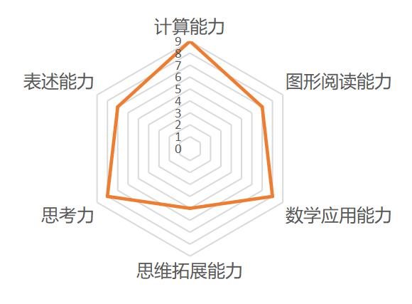 香港开奖结果+开奖记录表香优势,科学数据解读分析_NAD83.107运动版