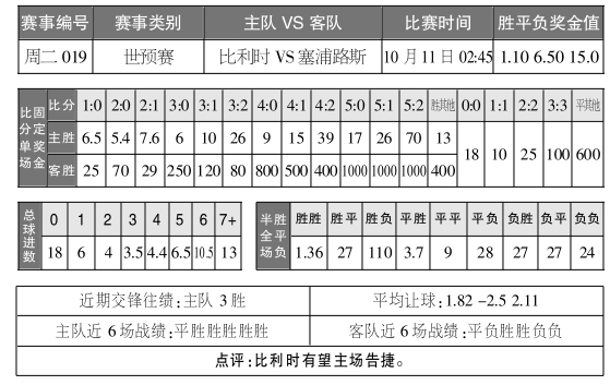 龙争虎斗