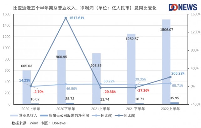 摩肩接踵