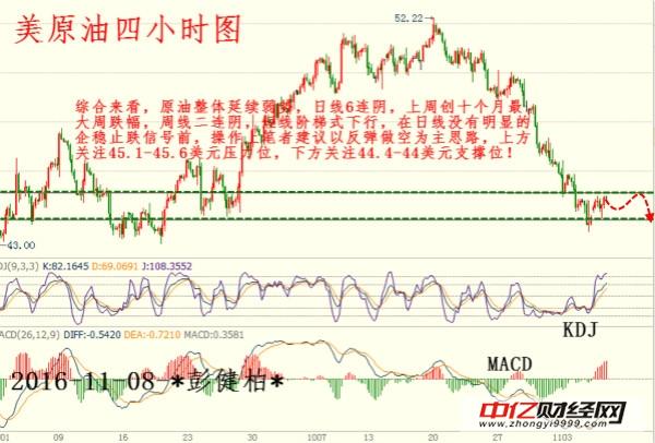 轻奢风格家具定制 第21页