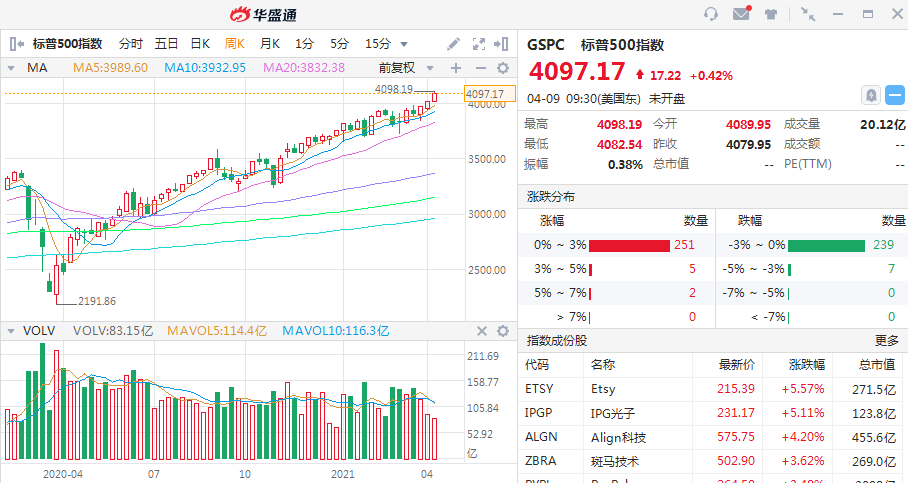 香港二四六免费开奖,数据导向程序解析_NTL83.254超级版