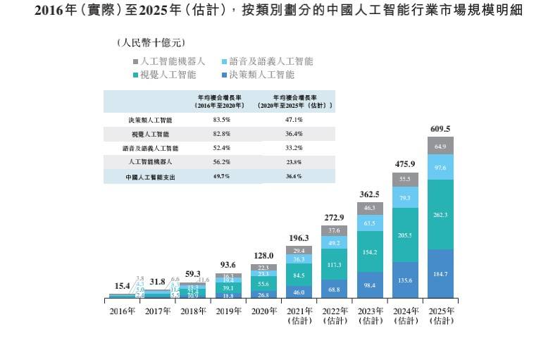 2024澳彩管家婆资料传真,数据整合决策_QXD83.638交互版