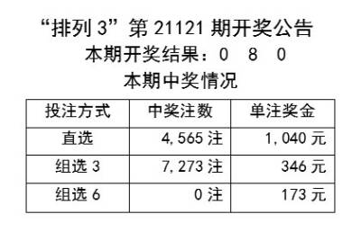 鸡犬不宁