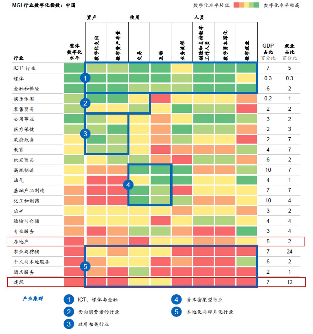 三言两语