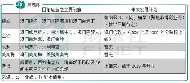 2024澳门特马开奖开状记录,持续性实施方案_ODM54.471品味版