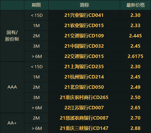 澳门三肖三码精谁100‰,详情执行数据安援_HXX54.799职业版