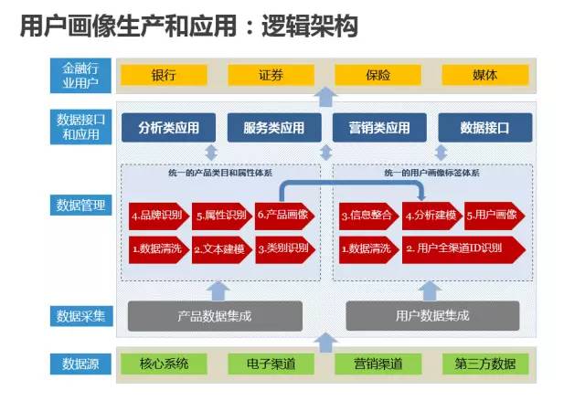 494949开奖澳门今晚开什么码,实践数据分析评估_ELX54.962轻量版