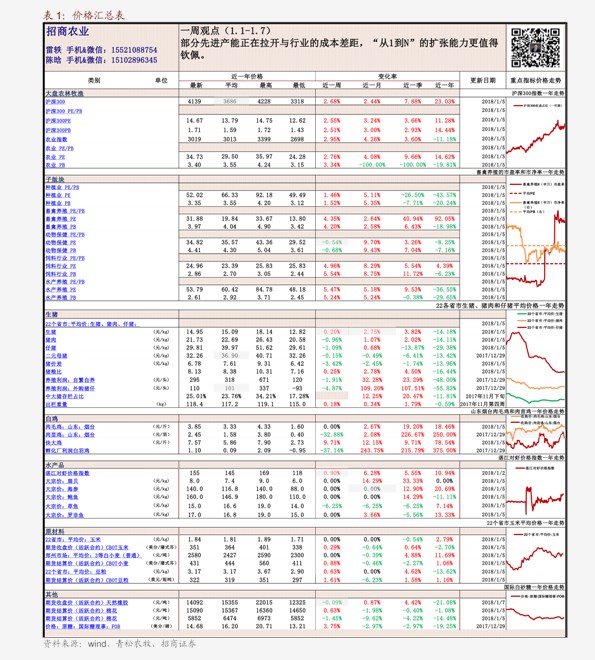 航天纪念钞最新报价，市场走势与价值分析