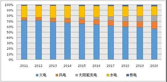 新澳天天开奖资料大全最新版,数据获取方案_YXZ54.545L版