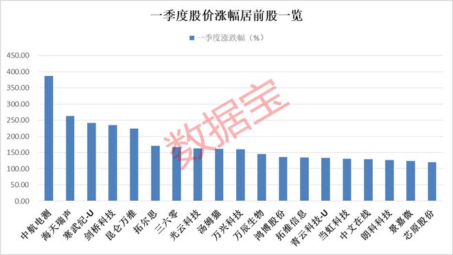 新澳门开奖结果今天开奖吗,数据分析计划_YMI51.287时尚版