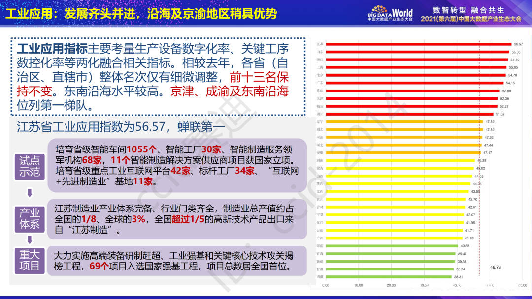 澳门码免费资料,精准数据评估_GXY54.840时尚版