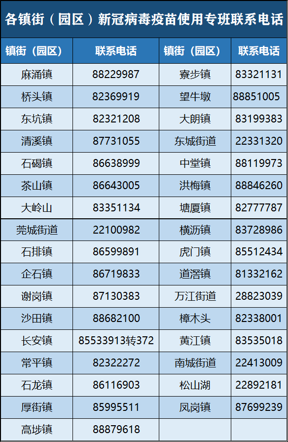 新澳门开奖结果+开奖号码,综合计划评估_CPI54.197广播版