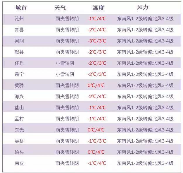 2023澳门六今晚开奖结果出来,高效计划实施_ZQK51.144机器版