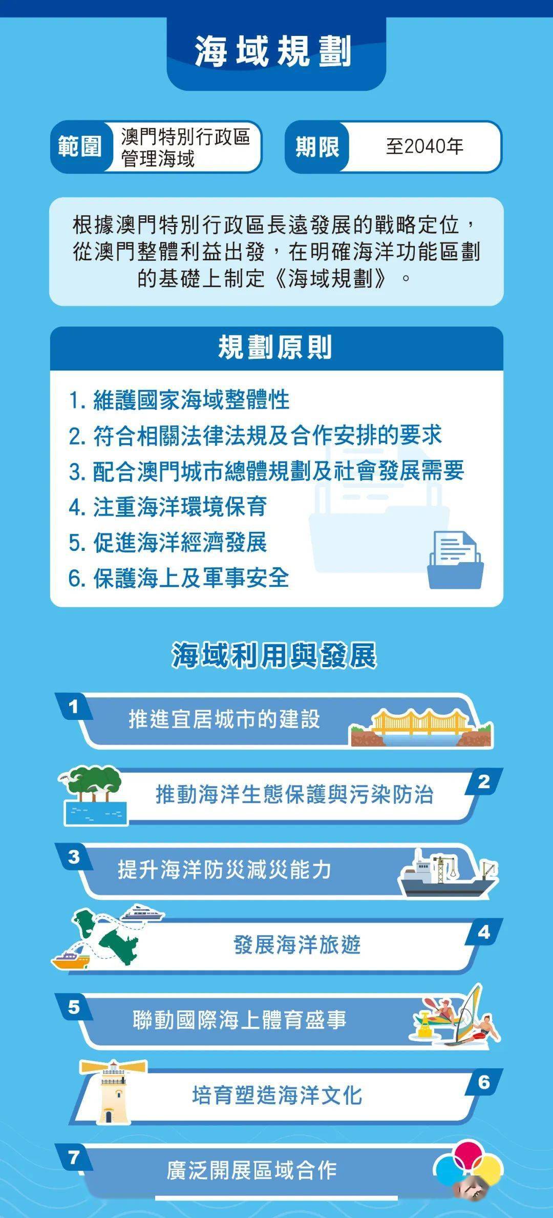 2024澳门特马今晚开奖56期的,平衡计划息法策略_UFI51.158通行证版