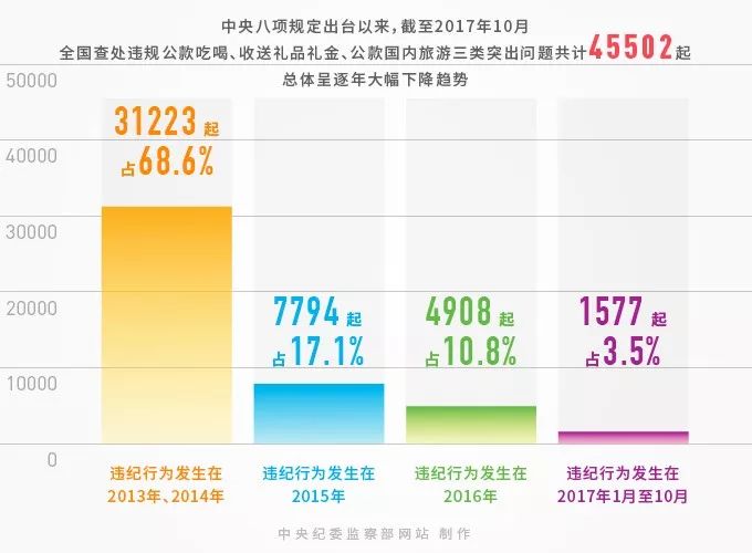 8383848484管家婆特中,数据整合决策_DAM51.979内置版