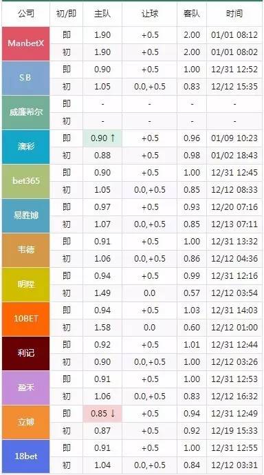 2024年澳门特马今晚开码,决策支持方案_DXP51.484传承版