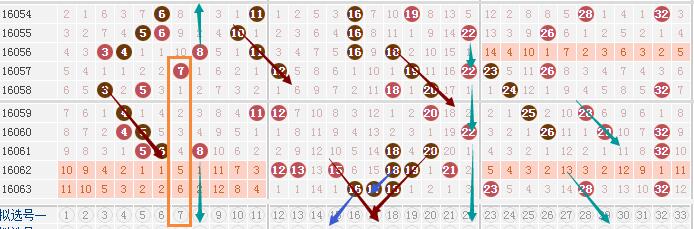 今晚三中三号码包中澳门,定量解析解释法_HCO54.164并发版