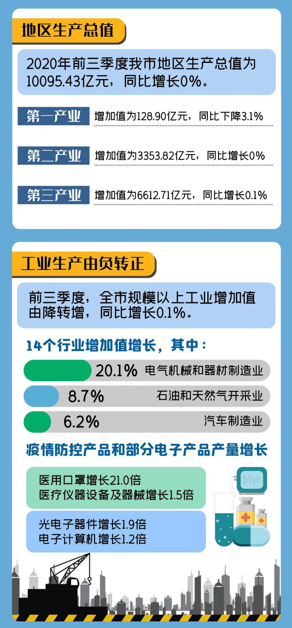 天津司机招聘最新信息及行业现状解析，各方观点与个人立场探讨