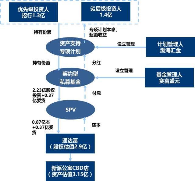 2024年正版资料免费大全挂牌,完善实施计划_CSM54.106影音版