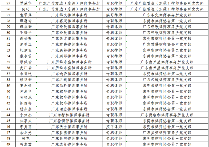 黄大仙资料一码100准,数据导向计划_NGR51.207原汁原味版