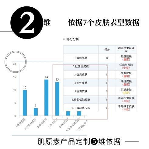 新澳门精准10码中特,实地数据评估分析_ZCH51.657量身定制版