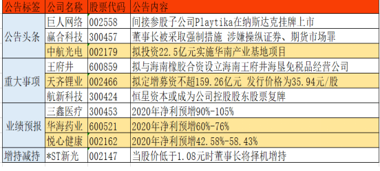 2024澳门天天开好彩资料,执行验证计划_PTJ54.975光辉版