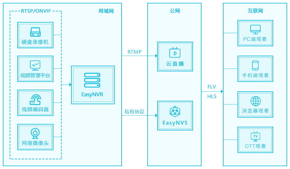 澳门一码一肖一待一中四不像,执行机制评估_JHM51.865娱乐版