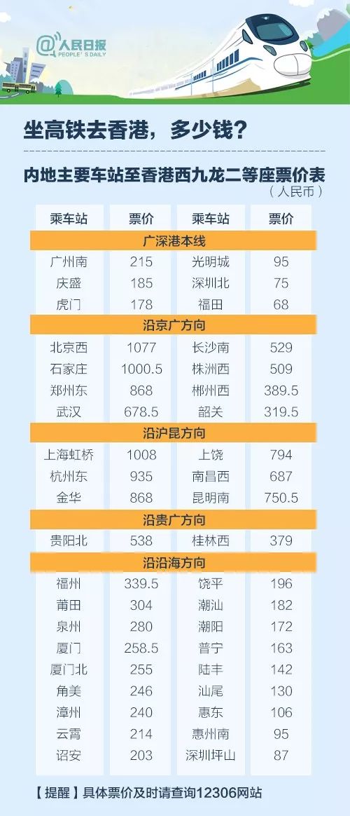 2024年香港正版资料免费大全精准,高速响应计划执行_HBU94.176极限版