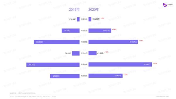 2024澳门特马今晚开奖直播,全面数据分析_DAQ94.927理想版