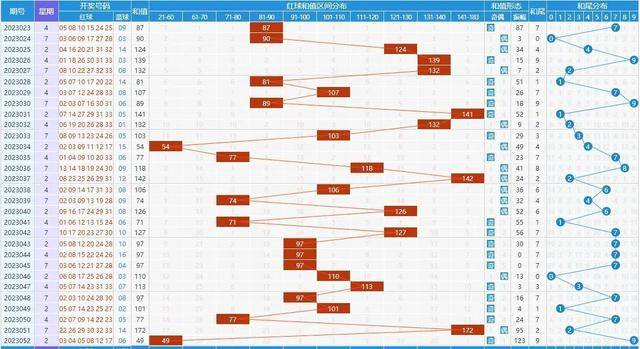 新澳今晚开奖结果查询表34期,专家解说解释定义_ISQ94.186套件版