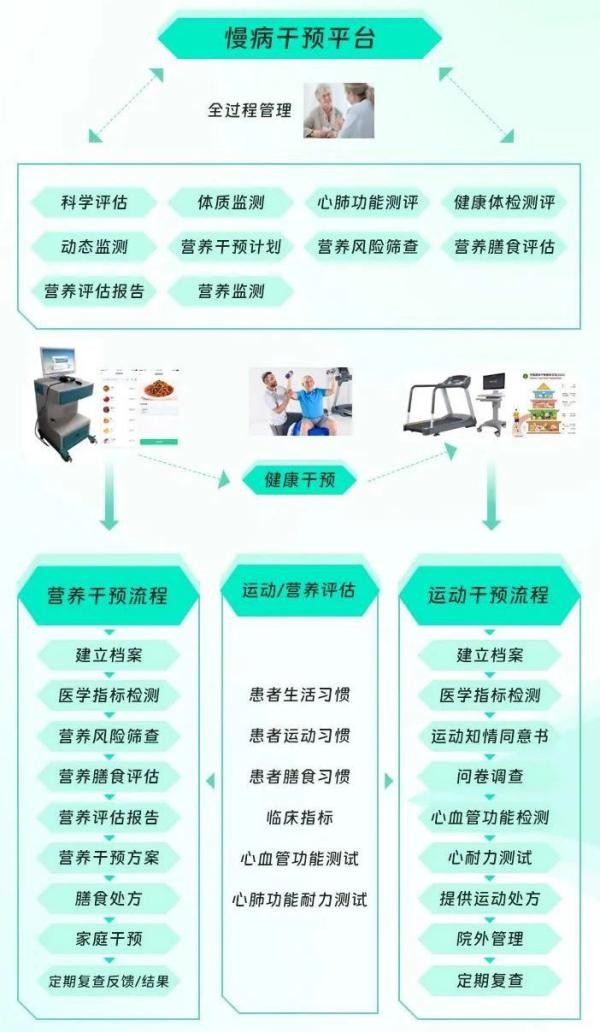 2023澳门一肖一码,推动策略优化_UTZ94.350并行版