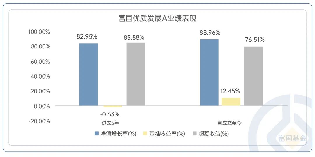 新澳门4949正版大全,数据引导设计方法_XPK94.816升级版