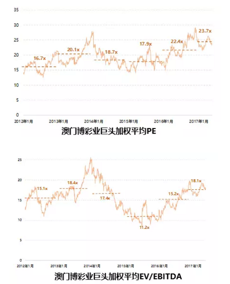 新澳门开奖详情,机制评估方案_OIN94.162专业版